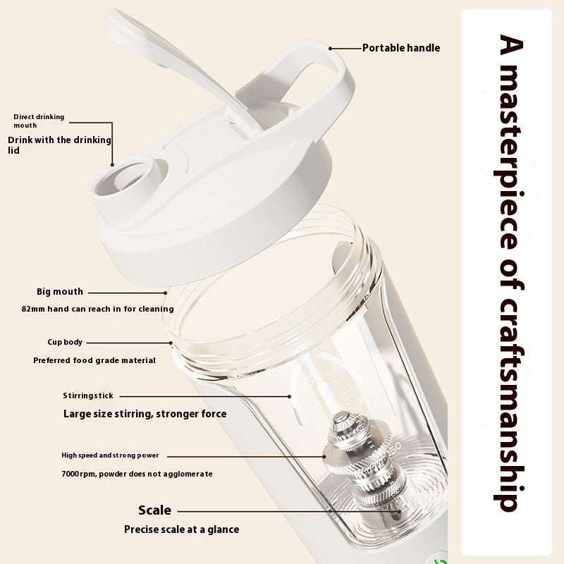 "BlendGo Pro — Electric Protein Shaker Bottle | USB Rechargeable"