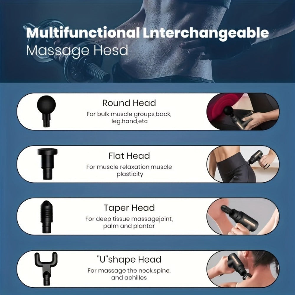 ProRelief Mini — Deep Tissue Massage Gun